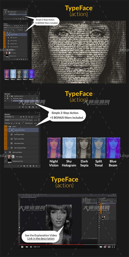 Turn your Photo into Typography,PS动作－文本叠像
